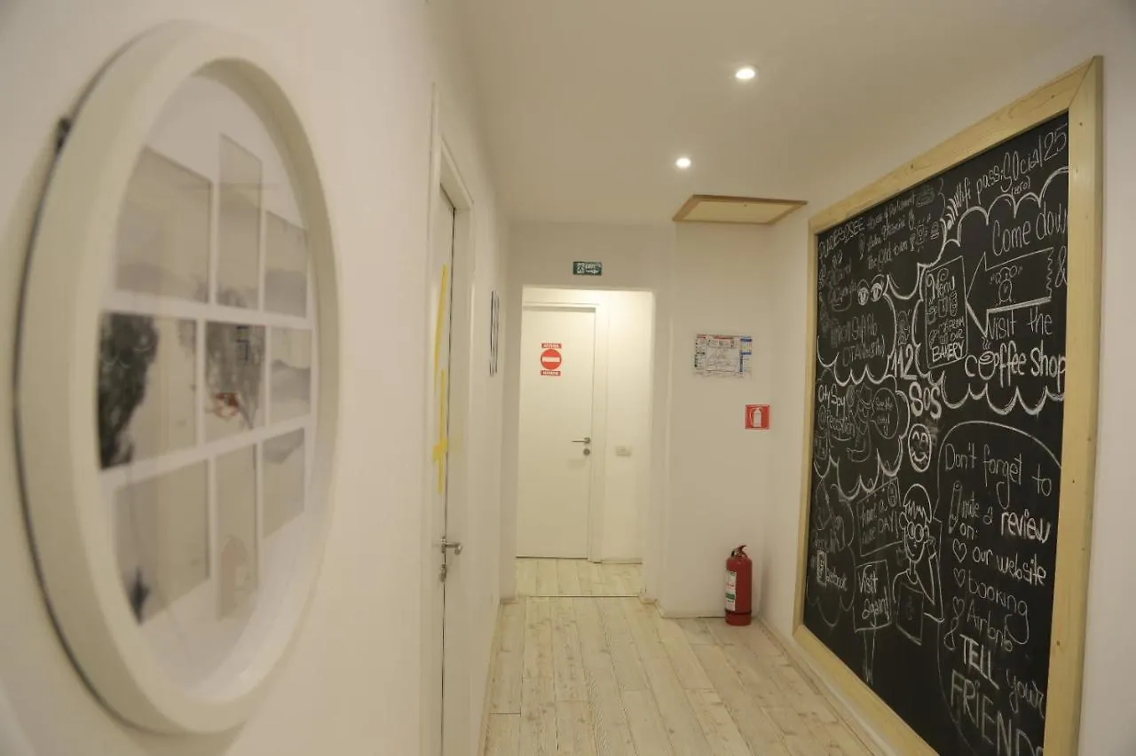 Bread&Breakfast Hostel Bucharest
